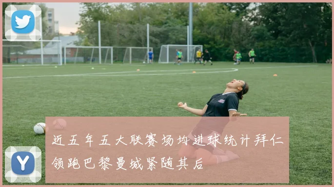 近五年五大联赛场均进球统计拜仁领跑巴黎曼城紧随其后